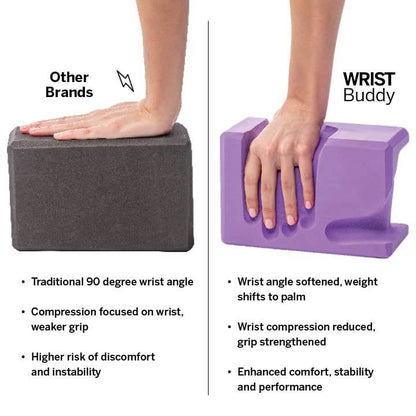 WRIST Buddy® Yoga Blocks 2 Pack | Reduces and Prevents Wrist Pain, Enhances Comfort Stability and Grip Strength on the Blocks | Hand-Shaped Blocks | EVA Foam Accessories Set | Best Gifts for Yoga - zenfulharmony.com
