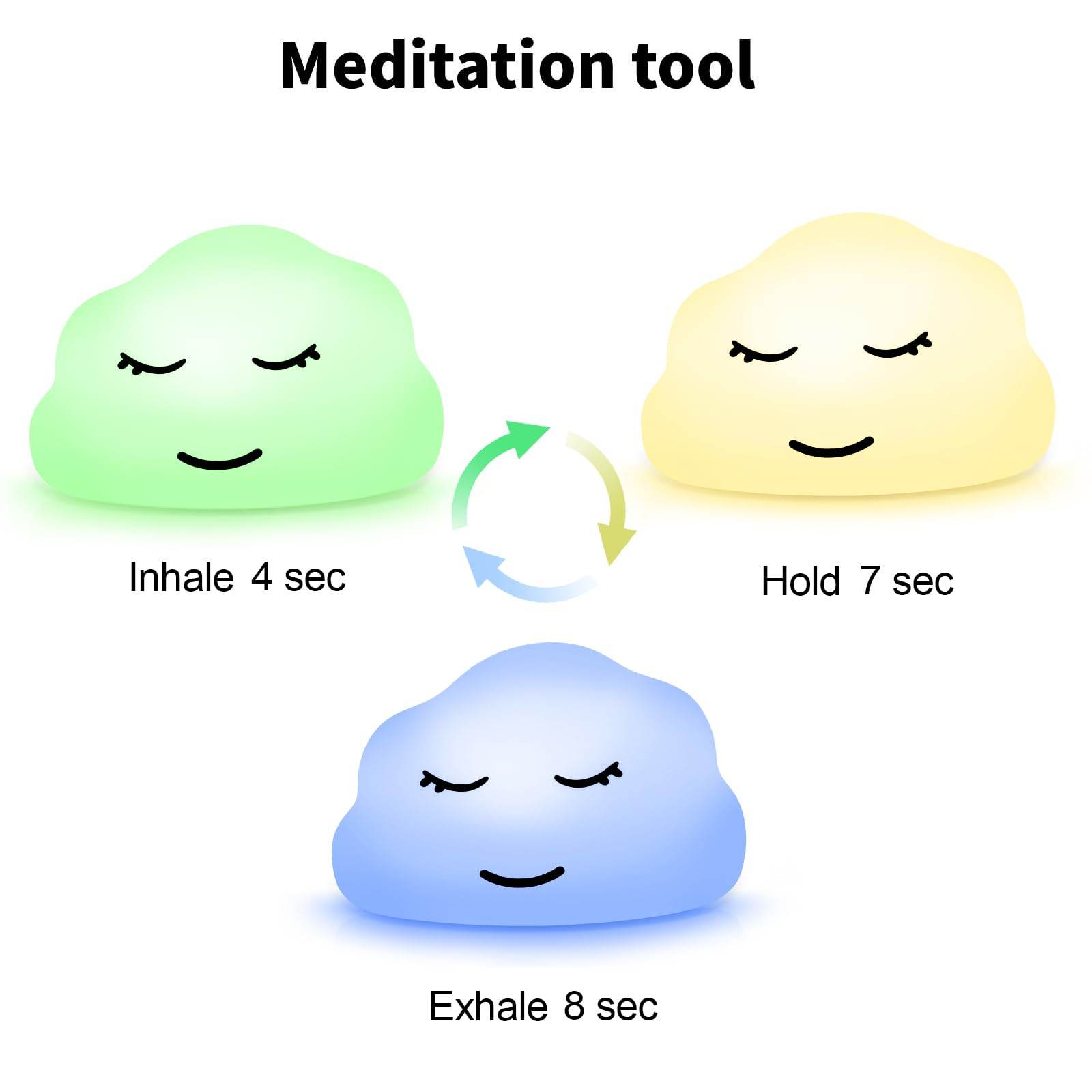 Breathing Lamp Guided Visual Meditation Tool for Mindfulness,Anxiety Relief&Calm Your Mind for Stress&Visual Relaxation and Restful Sleep,478 Seconds Breathing Rate Change 3 Colors,Gift for Kids - zenfulharmony.com