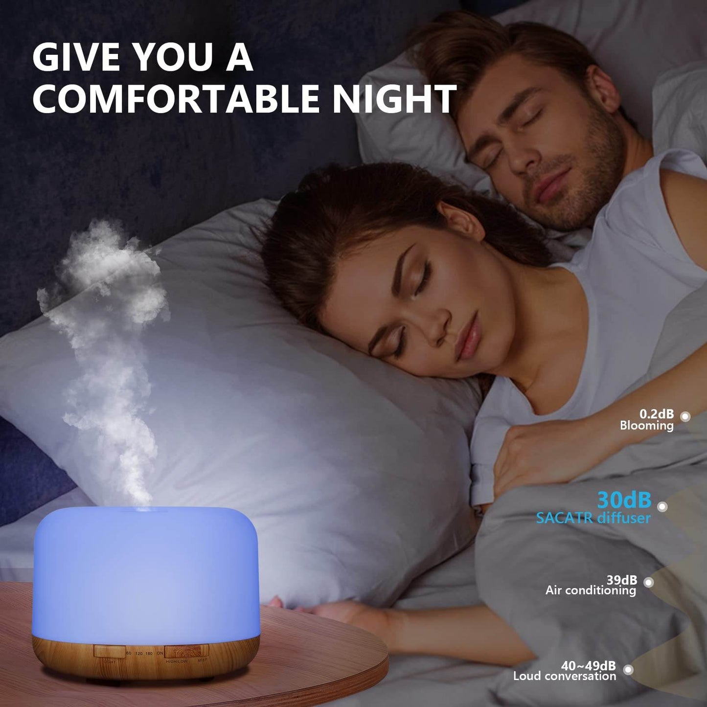 Oil Diffuser, 500ml Essential Oil Diffusers, Aromatherapy Diffuser with 2 Mist Mode 4 Timers＆7 Ambient Light Waterless Auto Off, Diffusers Large Room Home Office - zenfulharmony.com