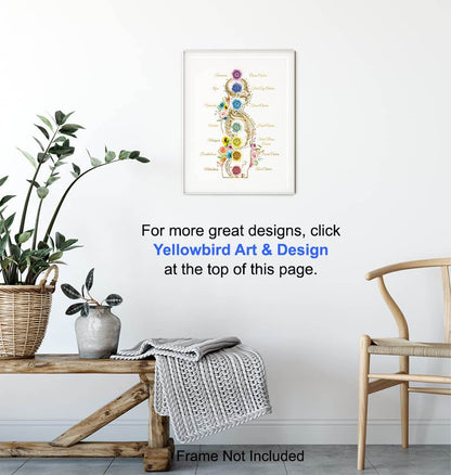 Zen Buddhism Chakra Decor - Spiritual Meditation Namaste Wall Art - Gift for New Age, Buddha, Yoga Fan, Women - Floral Decoration for Home, Spa, Bedroom, Living Room -8x10 Boho Picture Poster - zenfulharmony.com