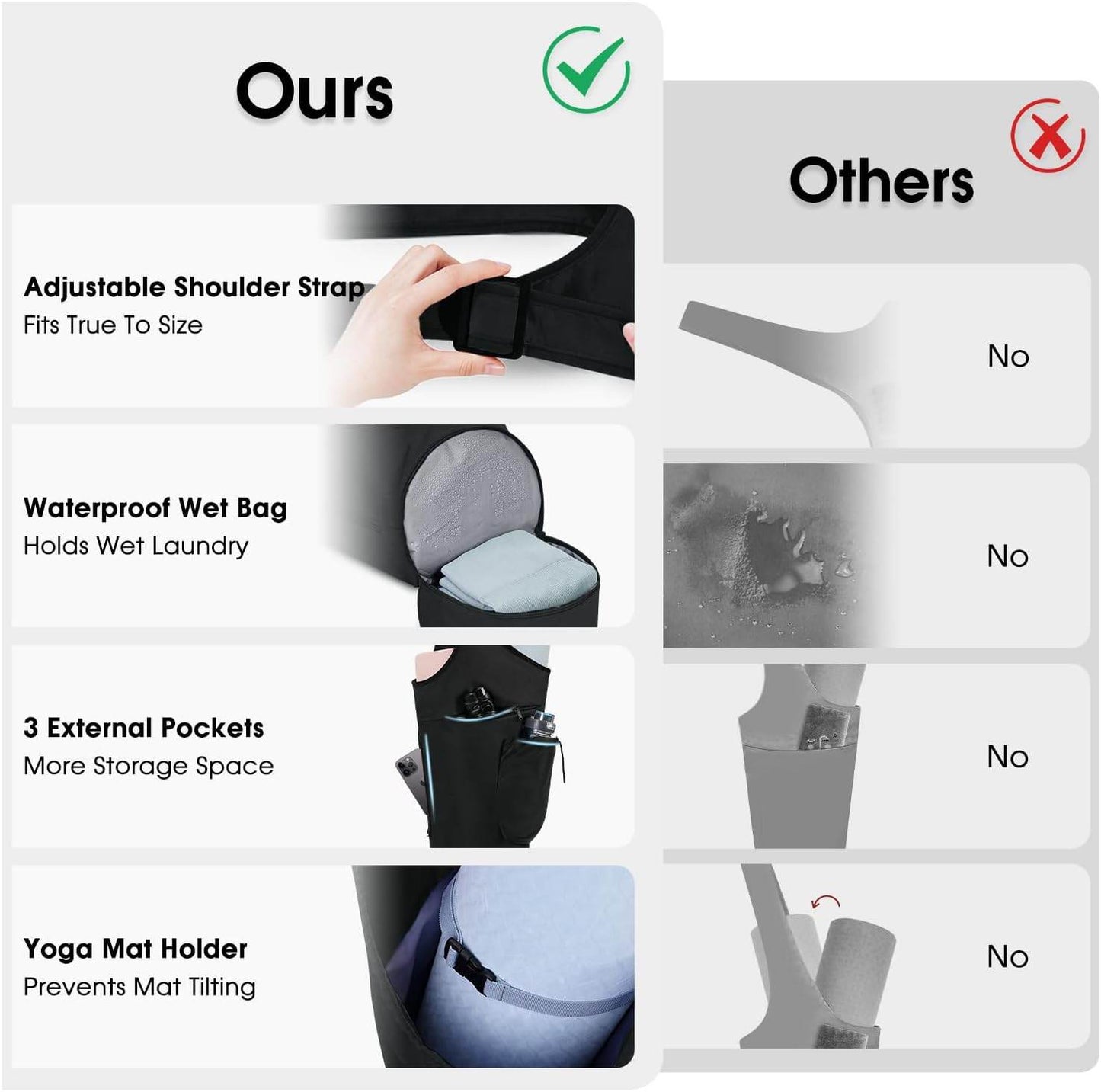 sportsnew Yoga Mat Bag, Large Opening Long Tote Yoga Mat Carrier Holder Bag with Waterproof Wet Pocket and Drawstring Water Bottle Pocket, Adjustable Shoulder Strap Storage Bag, patent pending - zenfulharmony.com