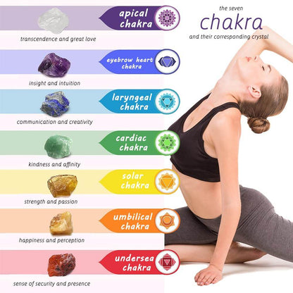 Chakra Crystals Gift Set, 6 pcs Chakra Healing Crystals with Chakra Stones Box Set Chakra Stones Healing Stones for Beginners Meditation, Yoga, Wicca, Birthday Gifts (Apical Chakra) - zenfulharmony.com