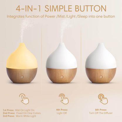 SALKING Essential Oil Diffuser, 100ml Small Aromatherapy Diffuser with Auto Shut-Off Function, Ultrasonic Diffusers for Essential Oils, Cool Mist Humidifier with Warm White Lights, for Office Home - zenfulharmony.com