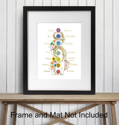 Zen Buddhism Chakra Decor - Spiritual Meditation Namaste Wall Art - Gift for New Age, Buddha, Yoga Fan, Women - Floral Decoration for Home, Spa, Bedroom, Living Room -8x10 Boho Picture Poster - zenfulharmony.com