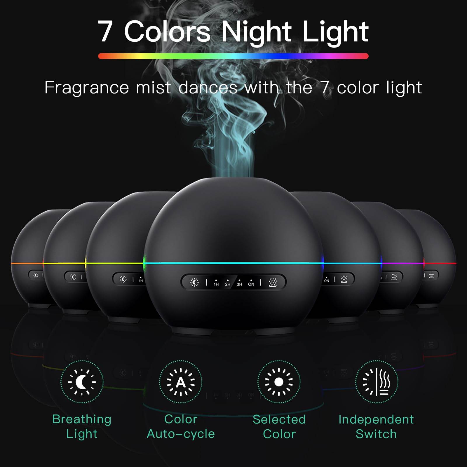 THIMONES 2 Pack Essential Oil Diffusers for Home - 200ml Aromatherapy Diffuser Humidifier with 4 Timers & 7 Colors Night Lights, 20dB Quiet Working for 10 Hours, Waterless Auto-Off - zenfulharmony.com