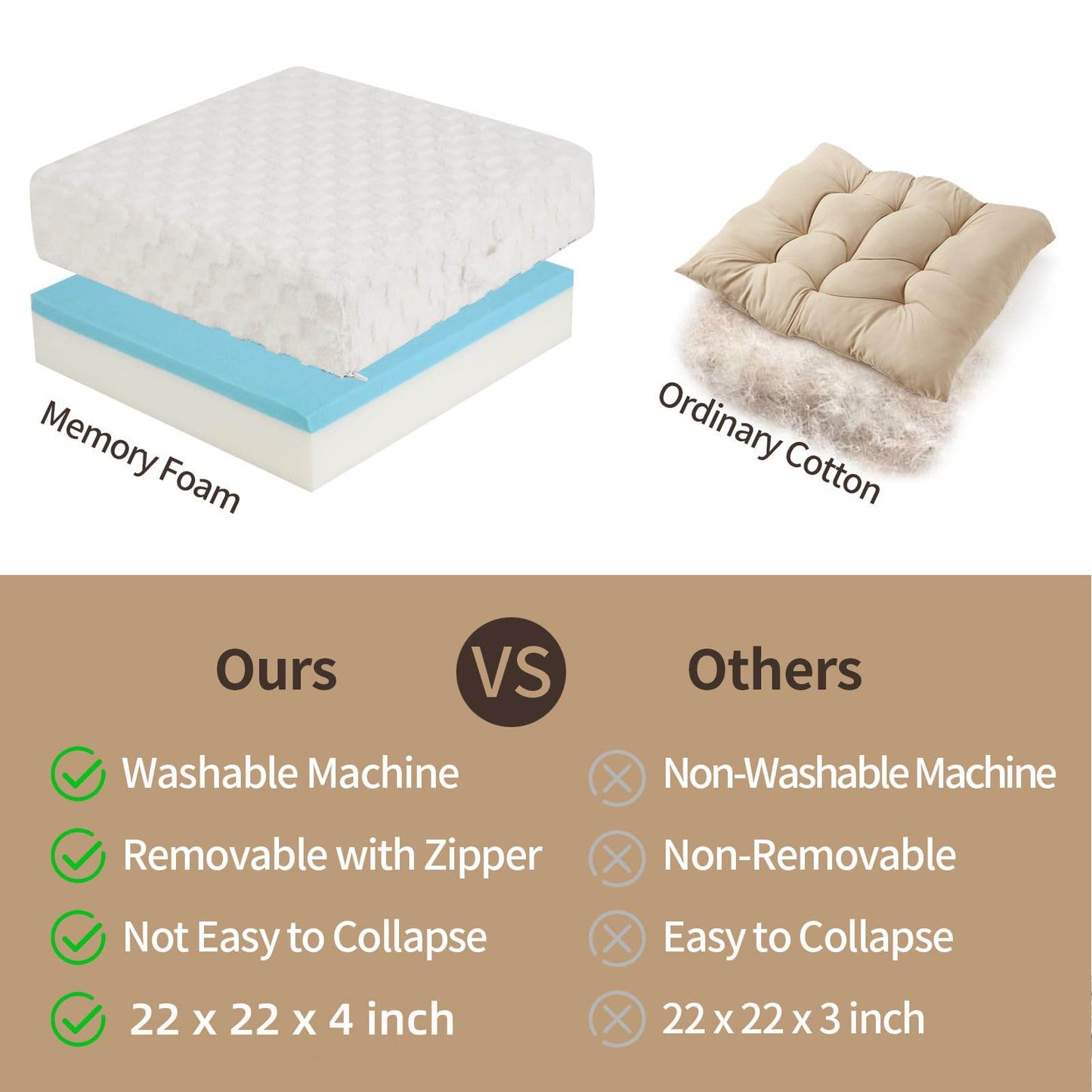 LOVMOC 22 inches Meditation Floor Pillow, 2 Pack Square Large Floor Cushions for Adults, Thick Memory Foam Seat Cushions for Yoga, Living Room, Sofa, Tatami, Cream - zenfulharmony.com