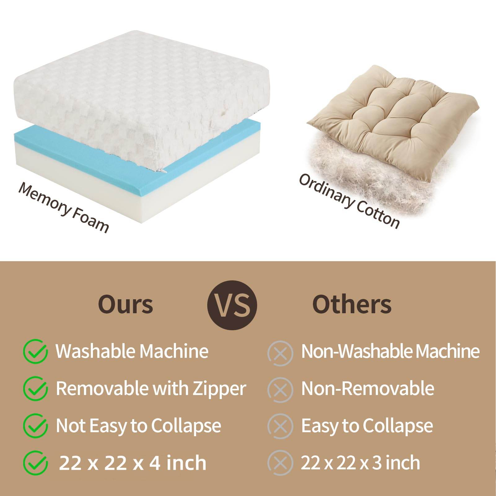 LOVMOC 22 inches Meditation Floor Pillow, 2 Pack Square Large Floor Cushions for Adults, Thick Memory Foam Seat Cushions for Yoga, Living Room, Sofa, Tatami, Cream - zenfulharmony.com