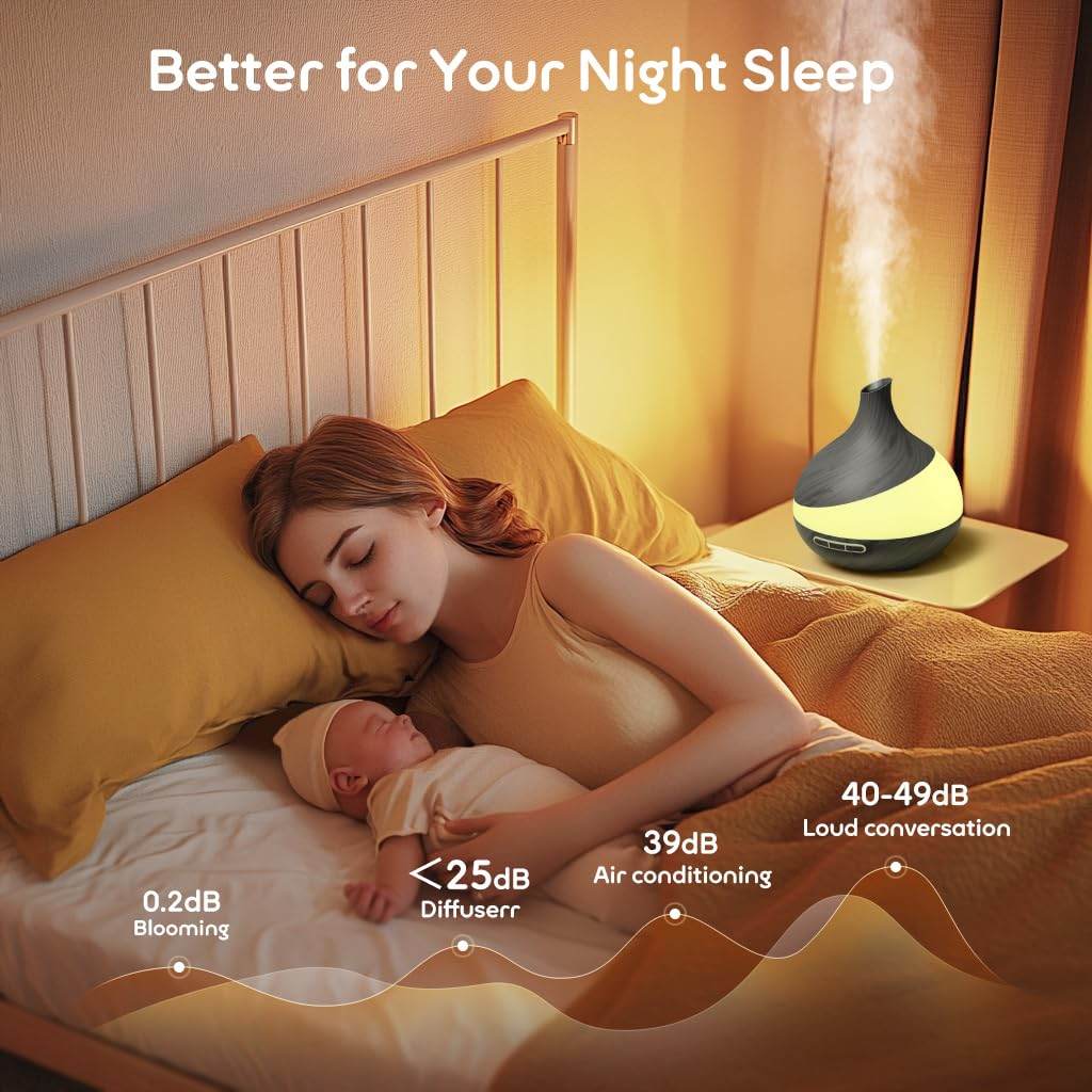 500 ML Essential Oil Diffuser, Upgrade Aroma Diffuser for Large Room, Aromatherapy Diffuser Humidifier with Remote Control 14 Color Lights 4 Timer Setting Auto Shut-Off - zenfulharmony.com