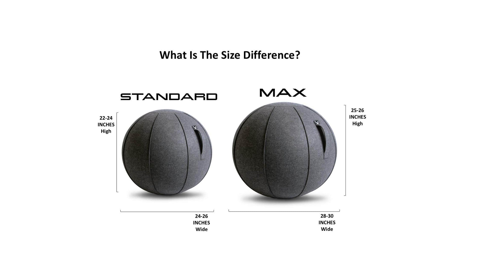 Vivora Luno Premium Ergonomic Sitting Ball Chair, Anthracite Cover, Felt, Max Size (25 to 26 inches), for Home Offices, Balance Training, Yoga Ball, Posture Improvement - zenfulharmony.com