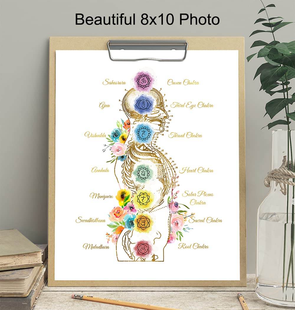 Zen Buddhism Chakra Decor - Spiritual Meditation Namaste Wall Art - Gift for New Age, Buddha, Yoga Fan, Women - Floral Decoration for Home, Spa, Bedroom, Living Room -8x10 Boho Picture Poster - zenfulharmony.com