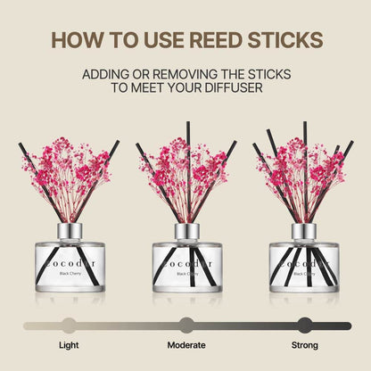 COCODOR Flower Reed Diffuser Set / 6.7oz / Garden Lavender/Scent Diffuser with Sticks Home Fragrance Oil Reed Diffuser for Bathroom Shelf Decor - zenfulharmony.com