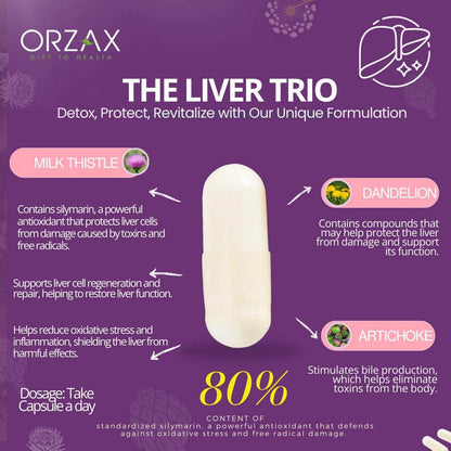 ORZAX Milk Thistle 250 mg - Herbal Supplement with 80% Silymarin Supplement, Dandelion, Artichoke Extract - Halal and Dairy-Free - 120 Vegetable Capsules - zenfulharmony.com