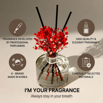 COCODOR Flower Reed Diffuser Set / 6.7oz / Garden Lavender/Scent Diffuser with Sticks Home Fragrance Oil Reed Diffuser for Bathroom Shelf Decor - zenfulharmony.com