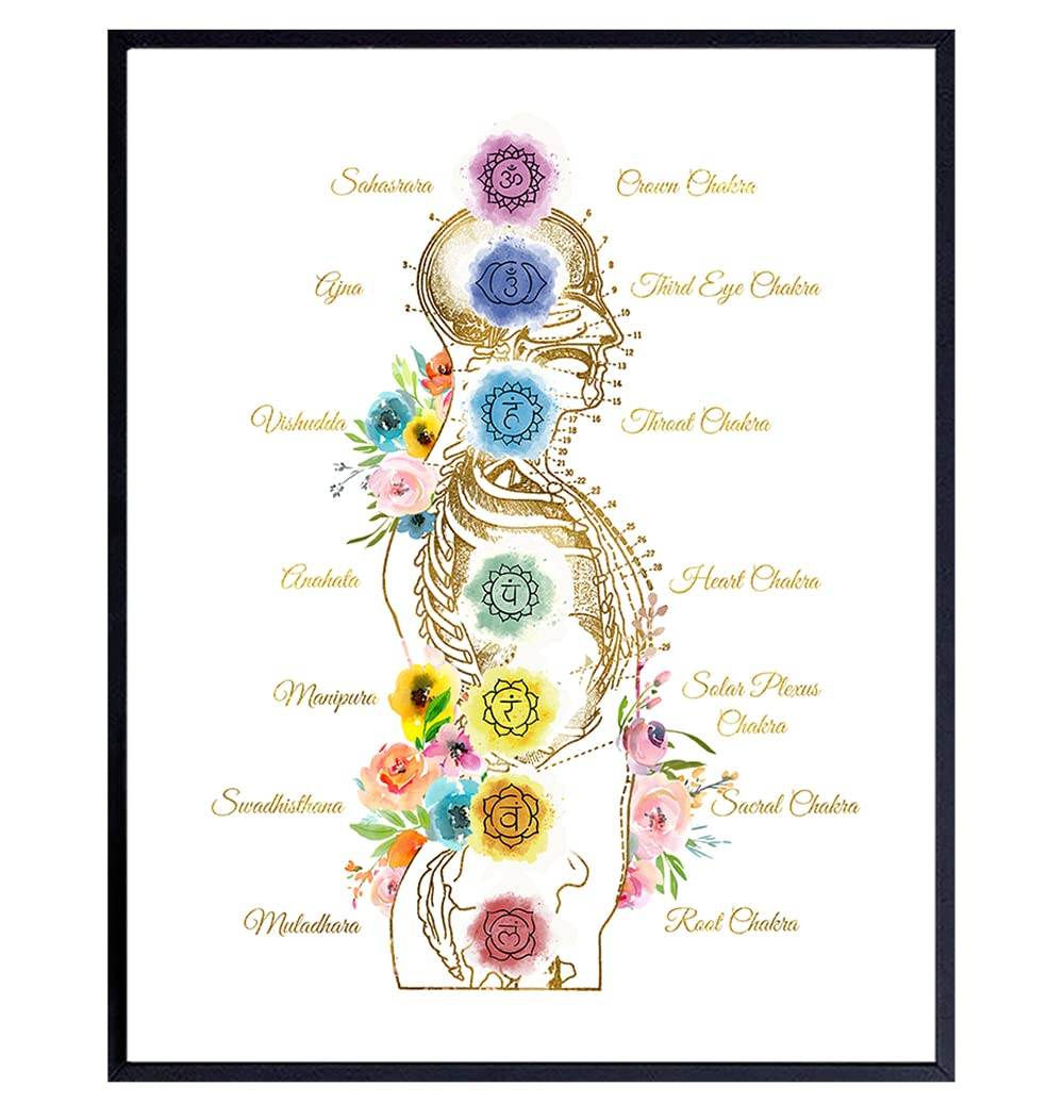 Zen Buddhism Chakra Decor - Spiritual Meditation Namaste Wall Art - Gift for New Age, Buddha, Yoga Fan, Women - Floral Decoration for Home, Spa, Bedroom, Living Room -8x10 Boho Picture Poster - zenfulharmony.com
