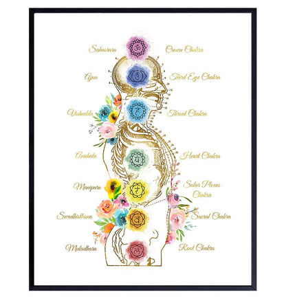 Zen Buddhism Chakra Decor - Spiritual Meditation Namaste Wall Art - Gift for New Age, Buddha, Yoga Fan, Women - Floral Decoration for Home, Spa, Bedroom, Living Room -8x10 Boho Picture Poster - zenfulharmony.com
