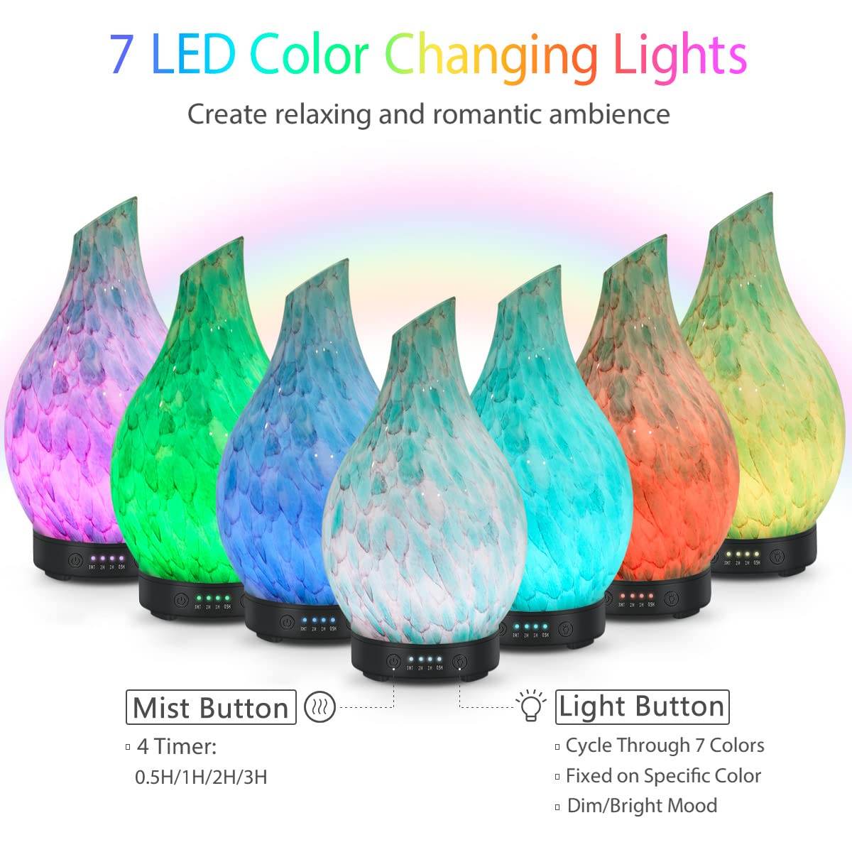 Essential Oil Diffuser 120ml Ultrasonic Aromatherapy Diffuser with Handmade Glass BPA Free, Auto Shut-Off 4 Timer Setting 7 Colors Changed LED for Home Yoga Office (Cobblestone) - zenfulharmony.com