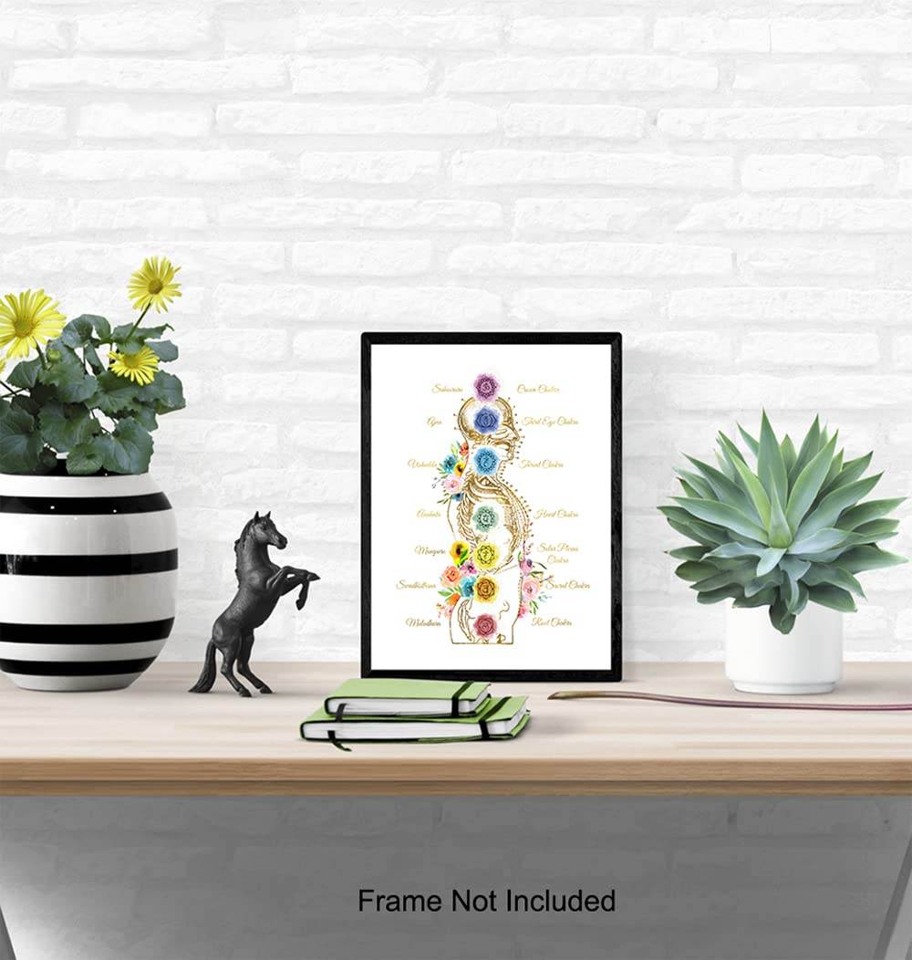 Zen Buddhism Chakra Decor - Spiritual Meditation Namaste Wall Art - Gift for New Age, Buddha, Yoga Fan, Women - Floral Decoration for Home, Spa, Bedroom, Living Room -8x10 Boho Picture Poster - zenfulharmony.com