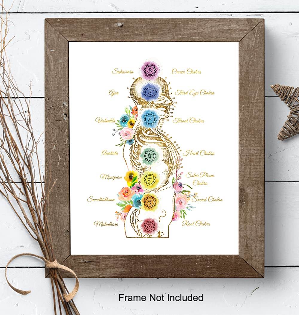 Zen Buddhism Chakra Decor - Spiritual Meditation Namaste Wall Art - Gift for New Age, Buddha, Yoga Fan, Women - Floral Decoration for Home, Spa, Bedroom, Living Room -8x10 Boho Picture Poster - zenfulharmony.com