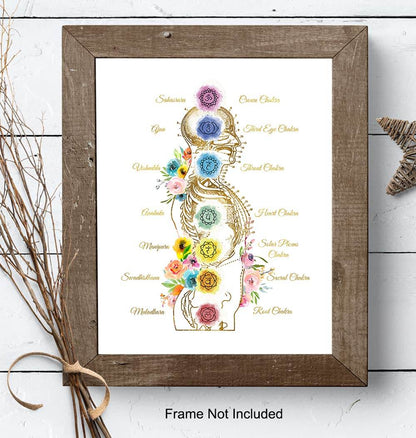 Zen Buddhism Chakra Decor - Spiritual Meditation Namaste Wall Art - Gift for New Age, Buddha, Yoga Fan, Women - Floral Decoration for Home, Spa, Bedroom, Living Room -8x10 Boho Picture Poster - zenfulharmony.com