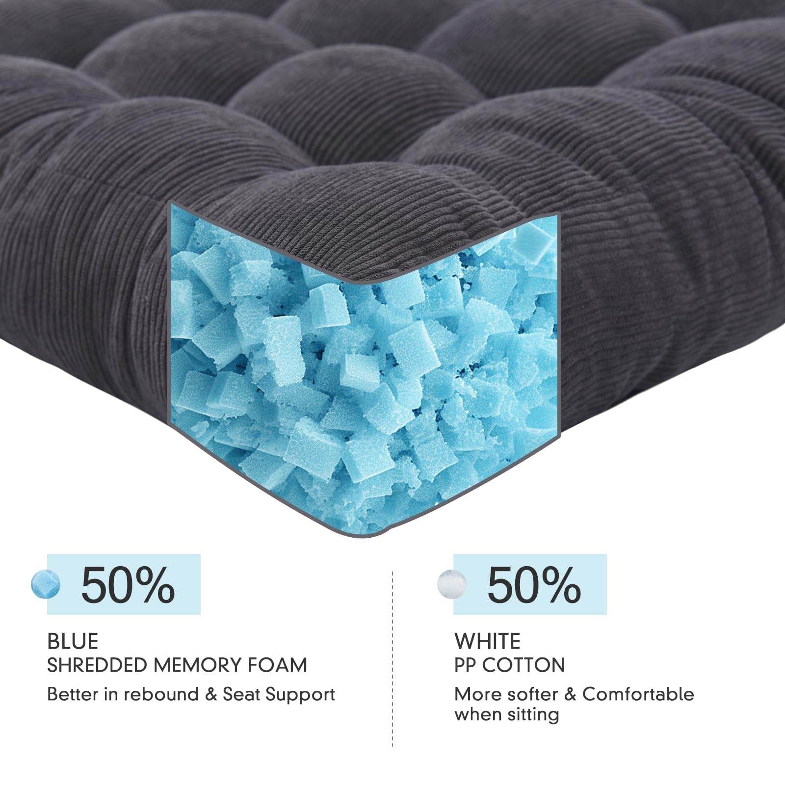Meditation Cushion Floor Pillow - Large Square Floor Pillows for Adults Sitting with Shredded Blue Memory Foam Filling Cushions for Classroom Yoga Tatami Living Room Outdoor,Grey, 20x20x4 Inches - zenfulharmony.com