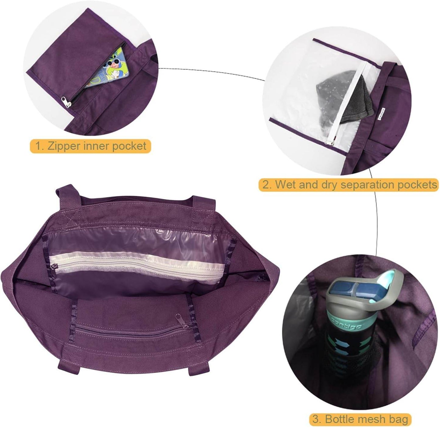Women Yoga Mat Bag Canvas Tote For, Yoga Bags And Carriers Fits All Your Stuff, Pilates, Travel Office Beach Workout - zenfulharmony.com