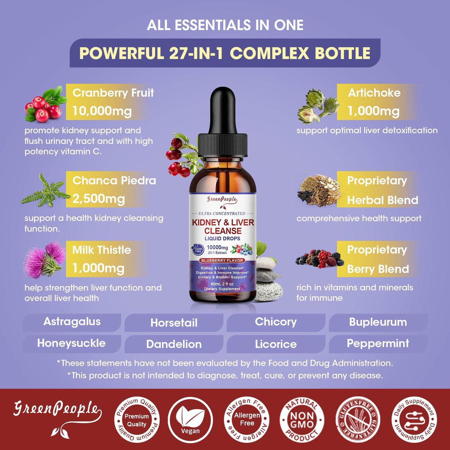 GREENPEOPLE Kidney Cleanse Detox & Repair Drops - 10,000 mg Cranberry 20:1 Extract & 2,500 mg Chanca Piedra for Urinary Tract & Kidney - 27-in-1 Vegan Kidney Support Supplement - Vegan Non-GMO - zenfulharmony.com