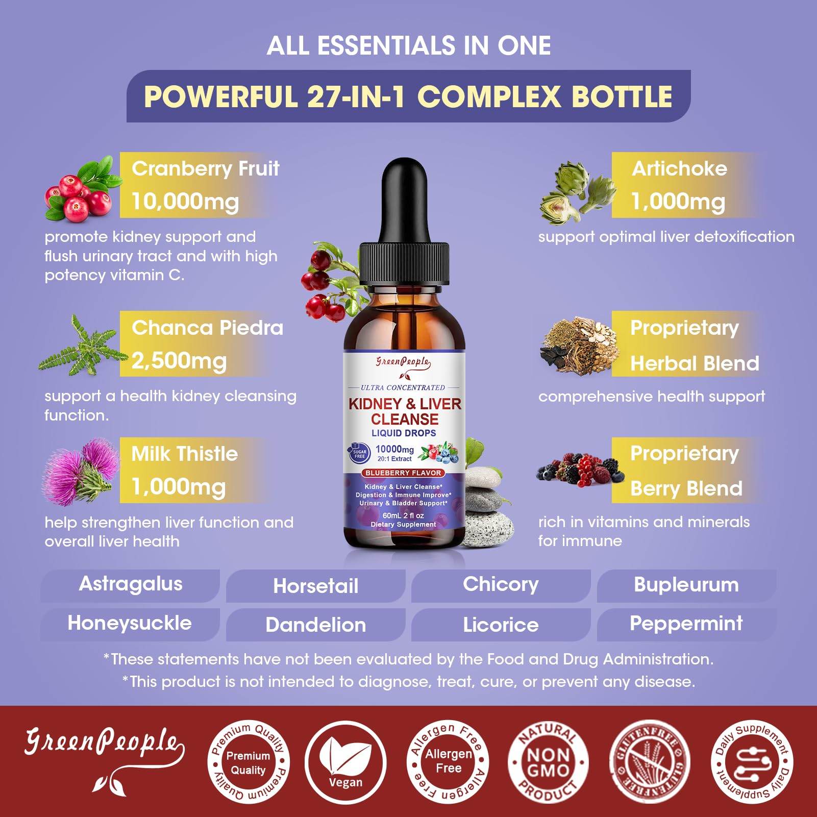 GREENPEOPLE Kidney Cleanse Detox & Repair Drops - 10,000 mg Cranberry 20:1 Extract & 2,500 mg Chanca Piedra for Urinary Tract & Kidney - 27-in-1 Vegan Kidney Support Supplement - Vegan Non-GMO - zenfulharmony.com