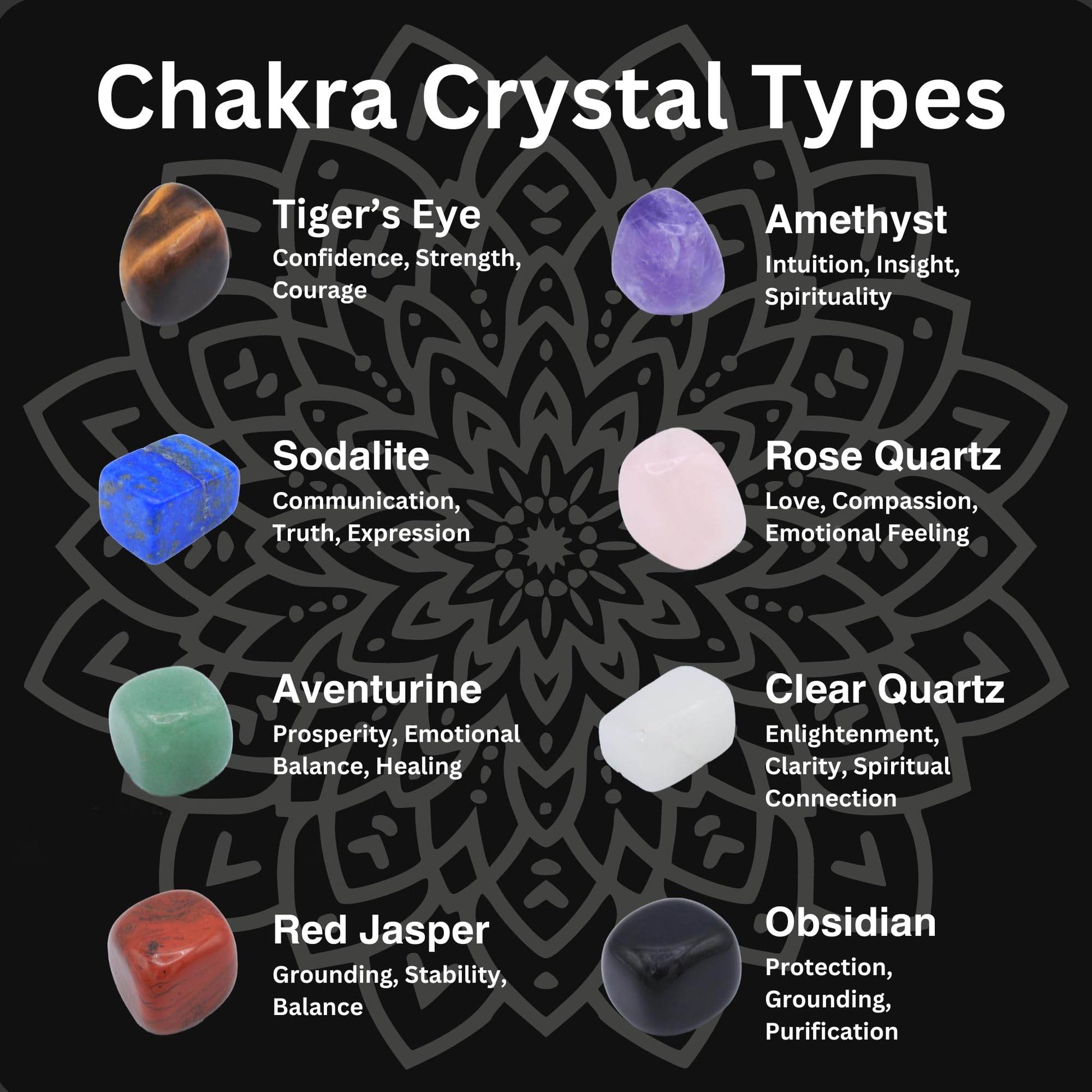 Chakra Stones Set of 7+1, Protection Crystals for Chakra Balancing, Healing Crystals and Stones for Crystal Therapy, Meditation & Reiki, Tumbled & Polished - zenfulharmony.com