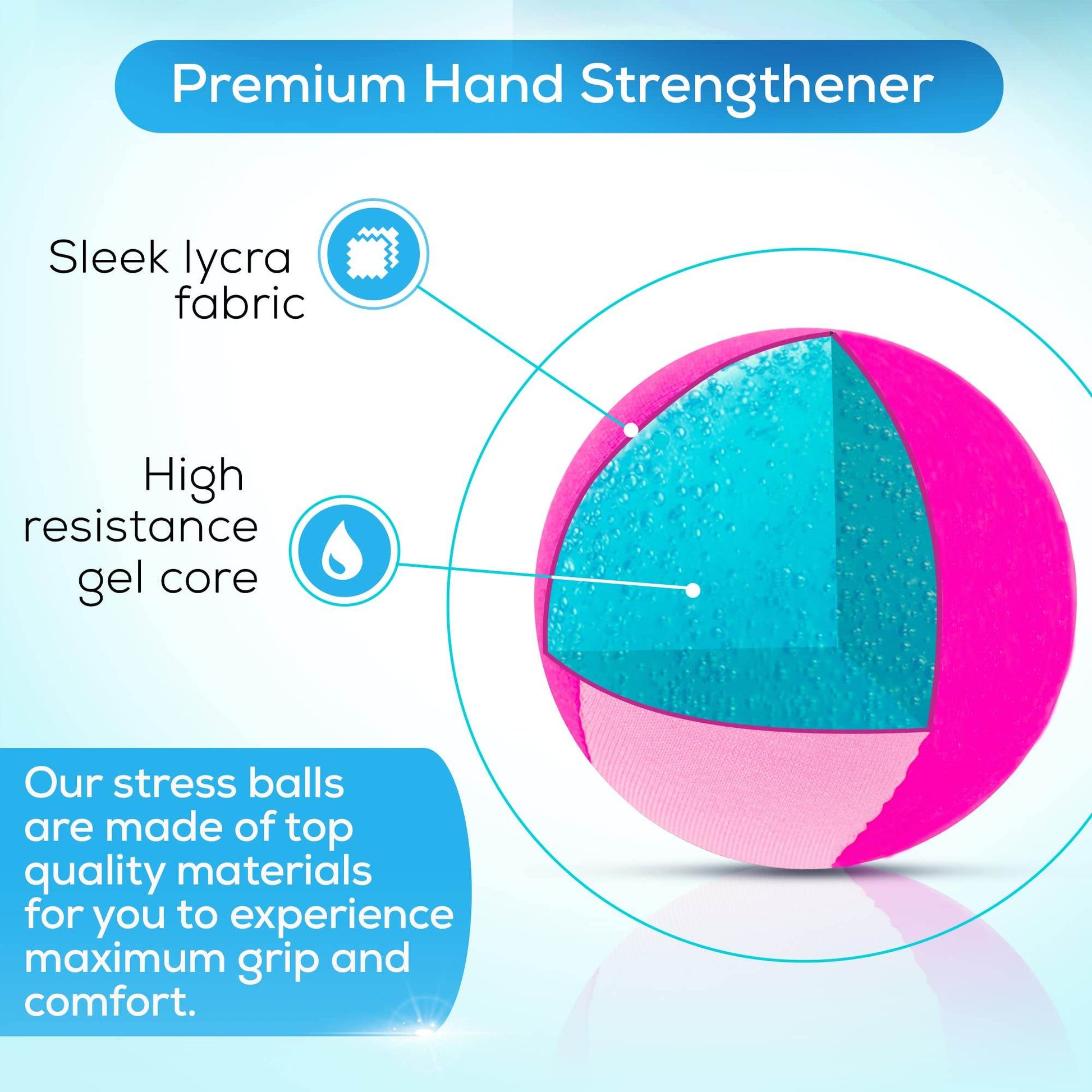 Serenilite Stress Balls, Grip Strength Trainer, Meditation Accessories, Physical Therapy Equipment, Fidget Ball, Stress Balls for Adults, Hand Grip Exerciser Strengthener - zenfulharmony.com