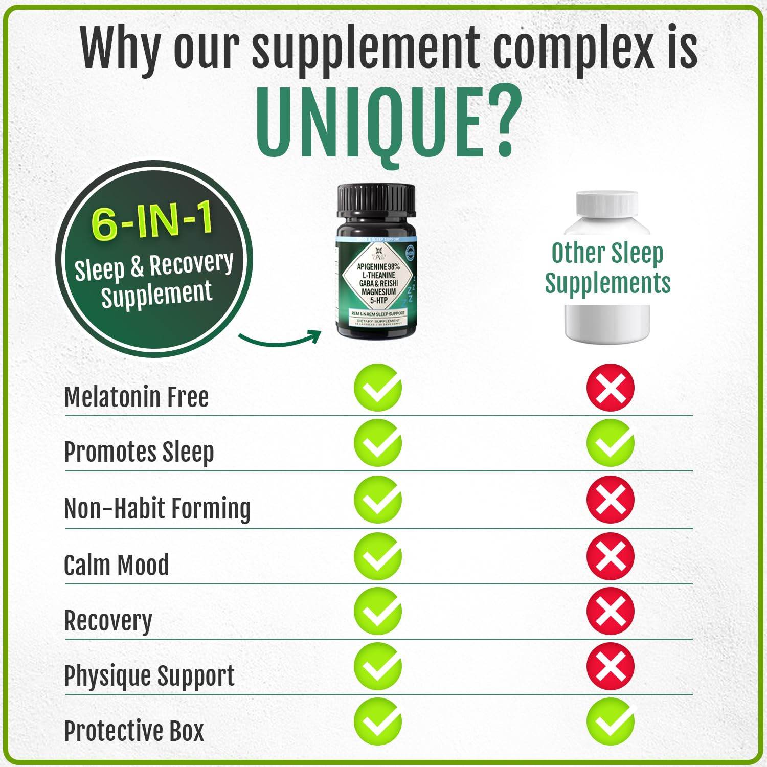 Vitality Labs Natural Sleep Aid Supplement for Adults Without Melatonin - Non-Habit Forming Herbal Sleep - GABA, L-Theanine, Reishi Mushroom, Apigenin, Magnesium Glycinate, 5-HTP - 90 Vegan Capsules - zenfulharmony.com
