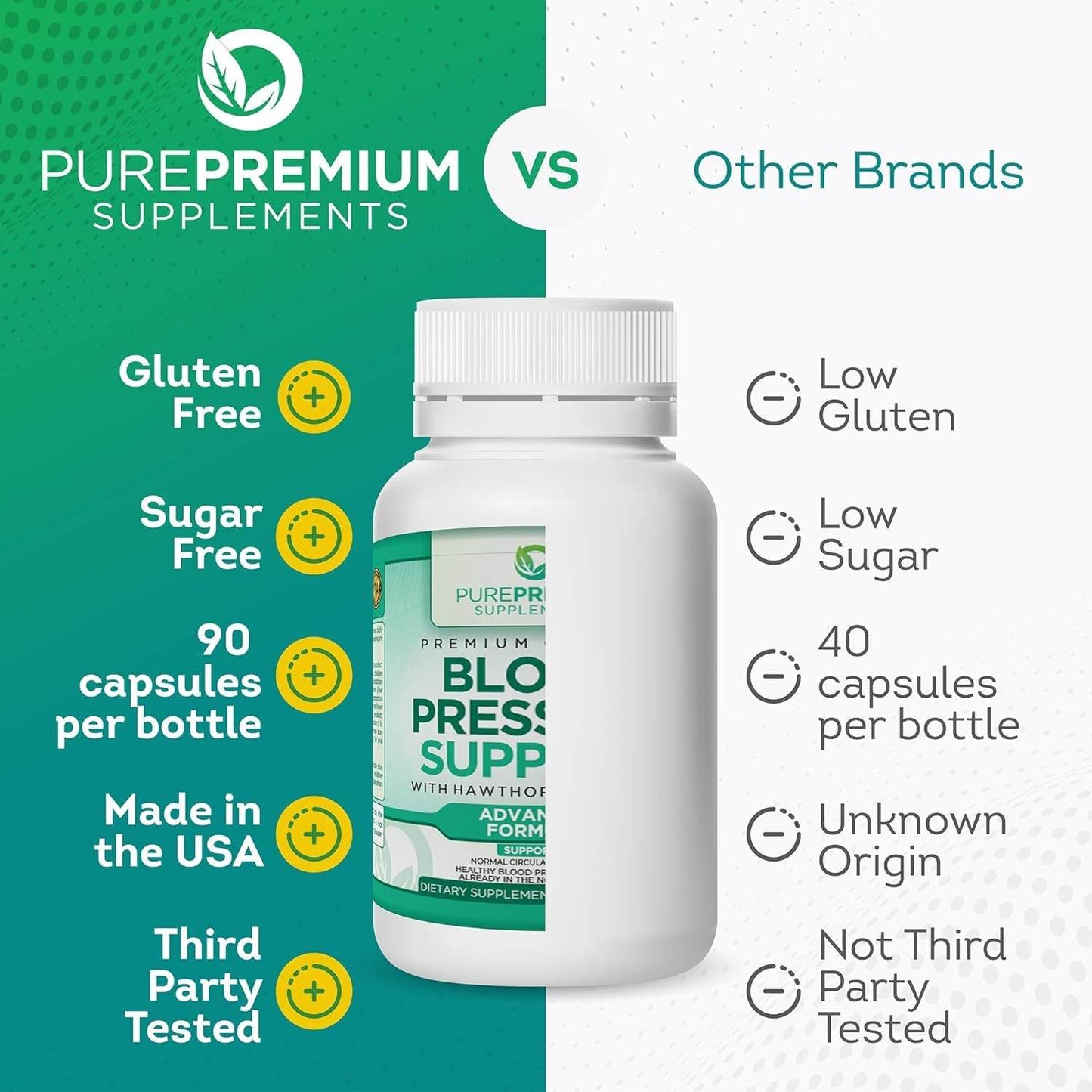 PurePremium Supplements Blood Pressure Supplements with Hawthorn Berry, Hibiscus - Nitric Oxide for Normal Blood Pressure Support w/Vitamin B12 - Garlic Supplements for Normal Nitric Oxide - 90 Caps - zenfulharmony.com