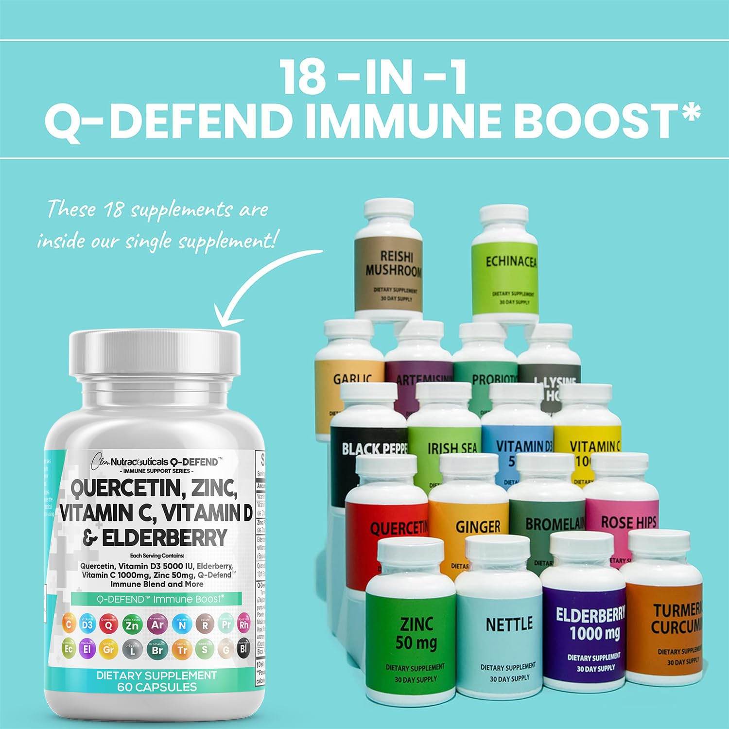 Clean Nutraceuticals Quercetin 1000mg Zinc 50mg Vitamin C 1000mg Vitamin D 5000 IU Bromelain Elderberry - Lung Immune Support Supplement Adults with Artemisinin, Sea Moss, Echinacea, Allergy Relief - zenfulharmony.com