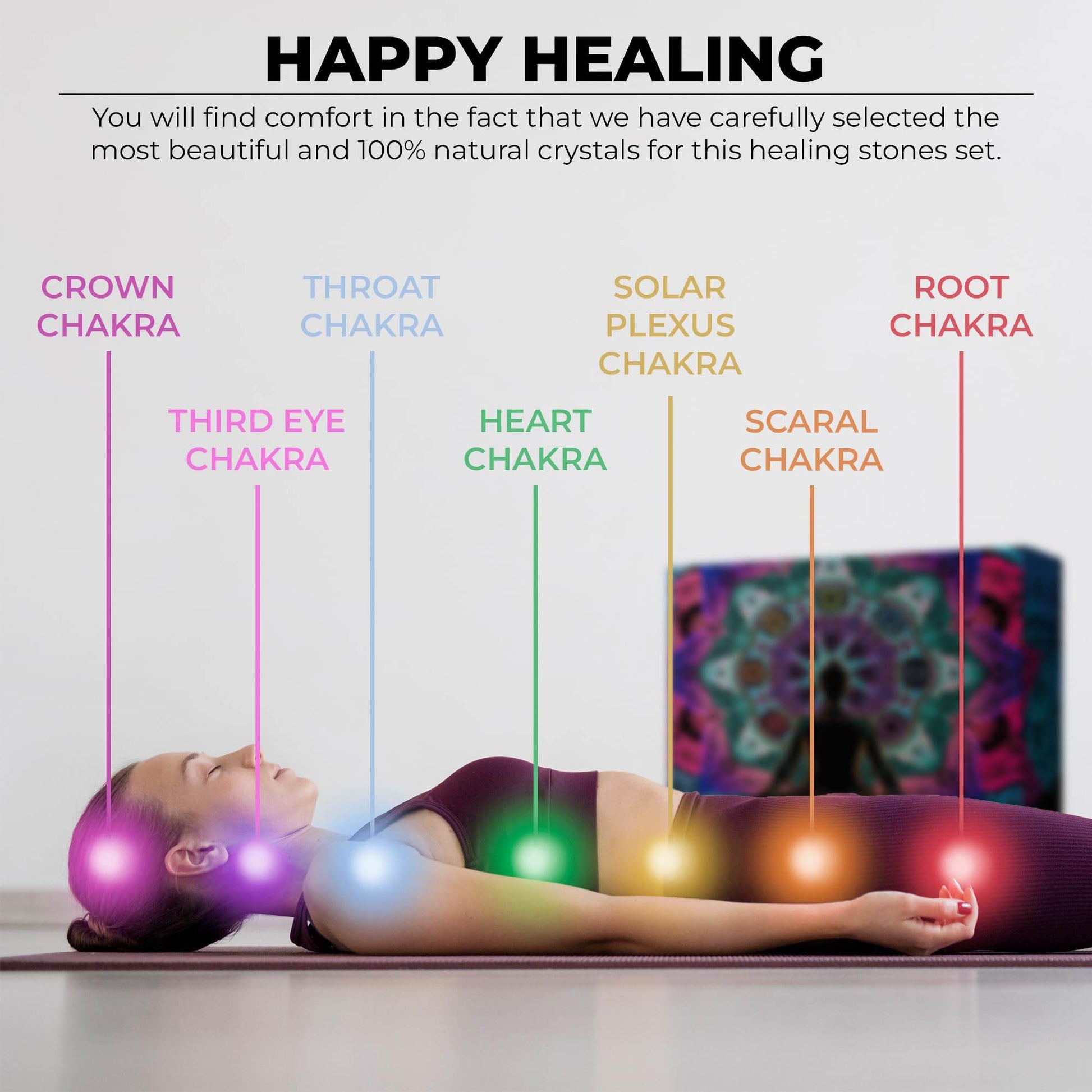 Crystals and Healing Stones Set 31Pcs - Healing Crystals & Stones - 14 Real Raw Chakra Rocks, 7 Gemstones Bottles, 3 Essential Oils,Pendant Necklace, Pendulum Board, Amethyst Cluster, Bracelet & Guide - zenfulharmony.com