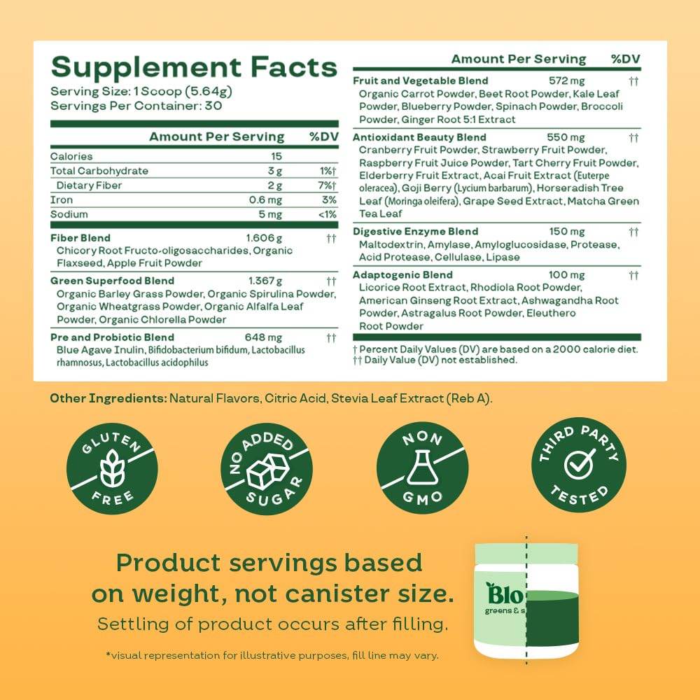 Bloom Nutrition Superfood Greens Powder, Digestive Enzymes with Probiotics and Prebiotics, Gut Health, Bloating Relief for Women, Chlorella, Green Juice Mix with Beet Root Powder, 30 SVG, Mango - zenfulharmony.com