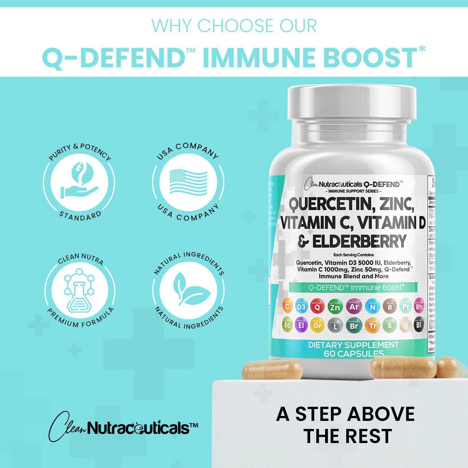Clean Nutraceuticals Quercetin 1000mg Zinc 50mg Vitamin C 1000mg Vitamin D 5000 IU Bromelain Elderberry - Lung Immune Support Supplement Adults with Artemisinin, Sea Moss, Echinacea, Allergy Relief - zenfulharmony.com