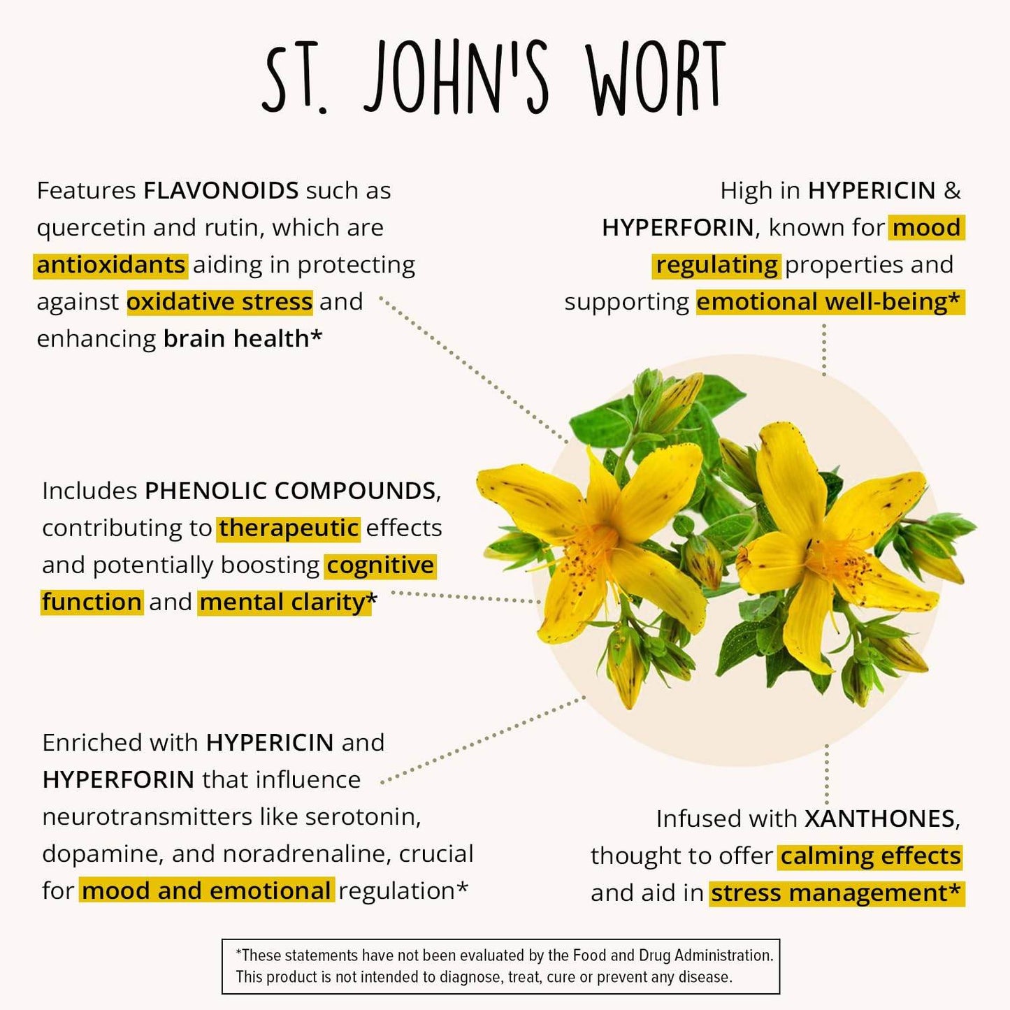 Joy-Filled Mood Support Supplement with St. Johns Wort | Stress Relief Supplement - Helps Calm The Mind & Body | 100% Plant-Based, Ashwagandha, Rhodiola Rosea, Eleuthero | Herbal, 60 ct - zenfulharmony.com