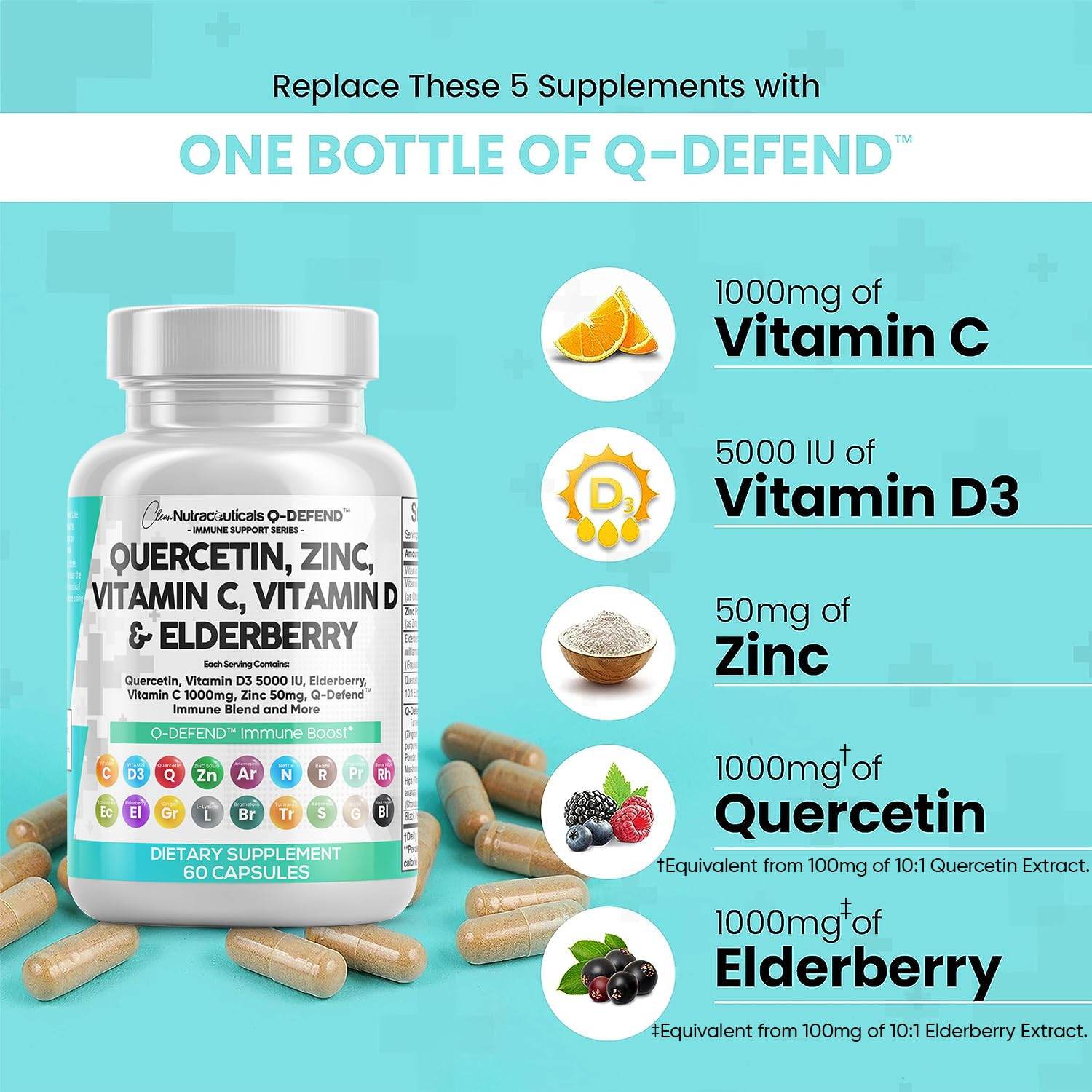 Clean Nutraceuticals Quercetin 1000mg Zinc 50mg Vitamin C 1000mg Vitamin D 5000 IU Bromelain Elderberry - Lung Immune Support Supplement Adults with Artemisinin, Sea Moss, Echinacea, Allergy Relief - zenfulharmony.com