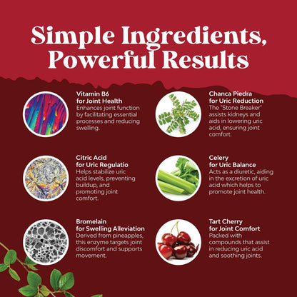 Herbal Uric Acid Cleanse and Detox - Essential Daily Kidney Cleanse and Uric Acid Support for Adults – Joint Support Supplement and Detox Cleanse with Tart Cherry Extract Capsules for Men and Women - zenfulharmony.com