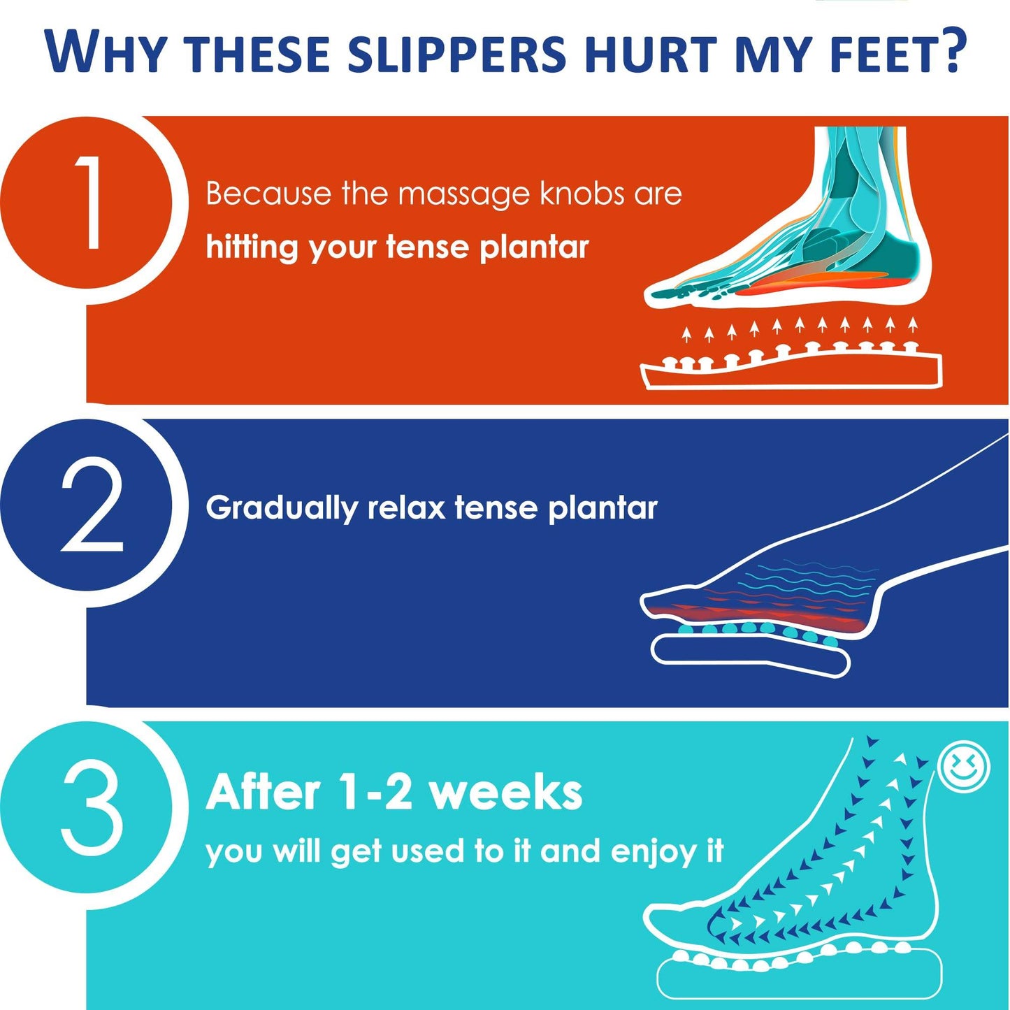 BYRIVER Acupressure Foot Massager Acupoint Stimulation Massage Slippers Shoes Reflexology Sandals Gift for Men Women, Reduce Feet Tension Promote Circulation, Father's Mother's Day Gift(02S) - zenfulharmony.com