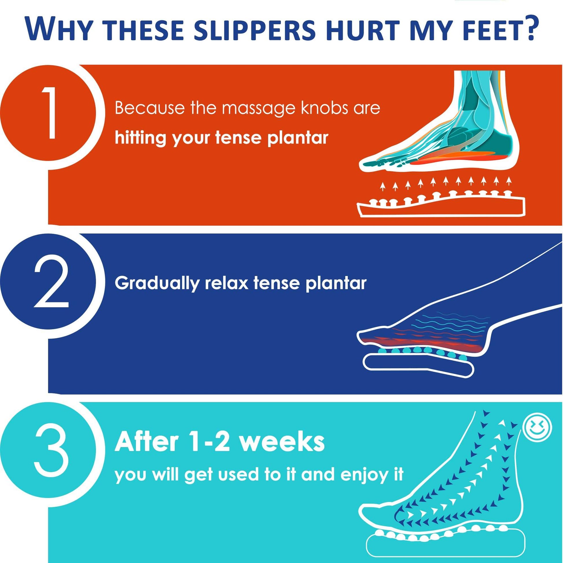 BYRIVER Acupressure Foot Massager Acupoint Stimulation Massage Slippers Shoes Reflexology Sandals Gift for Men Women, Reduce Feet Tension Promote Circulation, Father's Mother's Day Gift(02S) - zenfulharmony.com