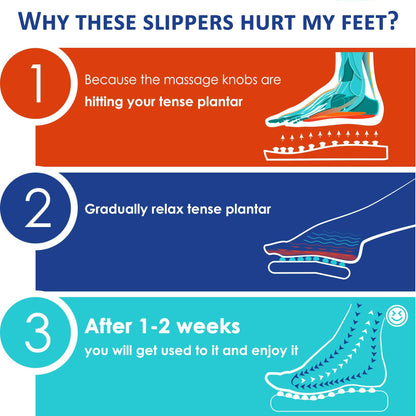 BYRIVER Acupressure Foot Massager Acupoint Stimulation Massage Slippers Shoes Reflexology Sandals Gift for Men Women, Reduce Feet Tension Promote Circulation, Father's Mother's Day Gift(02S) - zenfulharmony.com