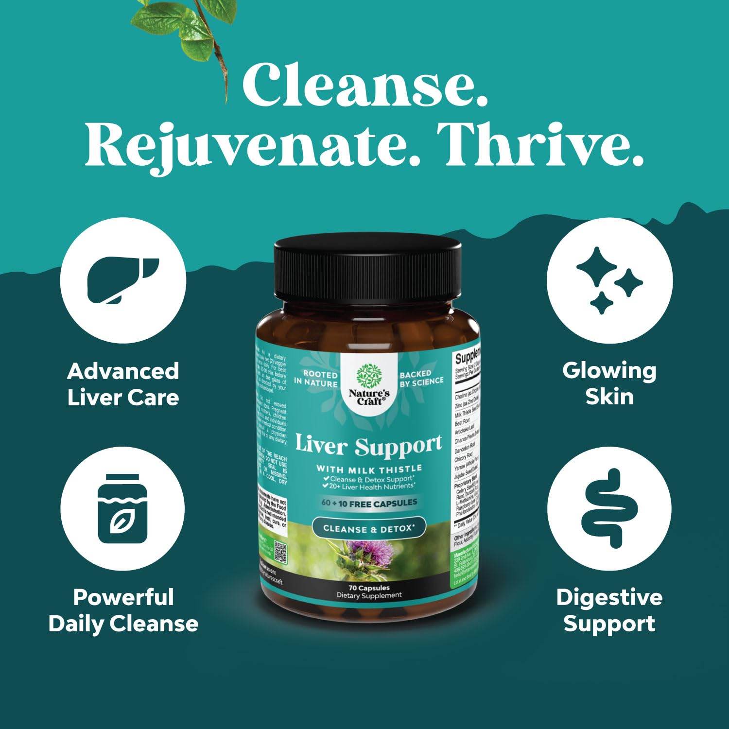 Liver Cleanse and Detox & Repair Formula - Herbal Liver Support Supplement with Milk Thistle Dandelion Root & Artichoke Extract for Liver Health - Silymarin Milk Thistle Liver Detox Capsules - zenfulharmony.com
