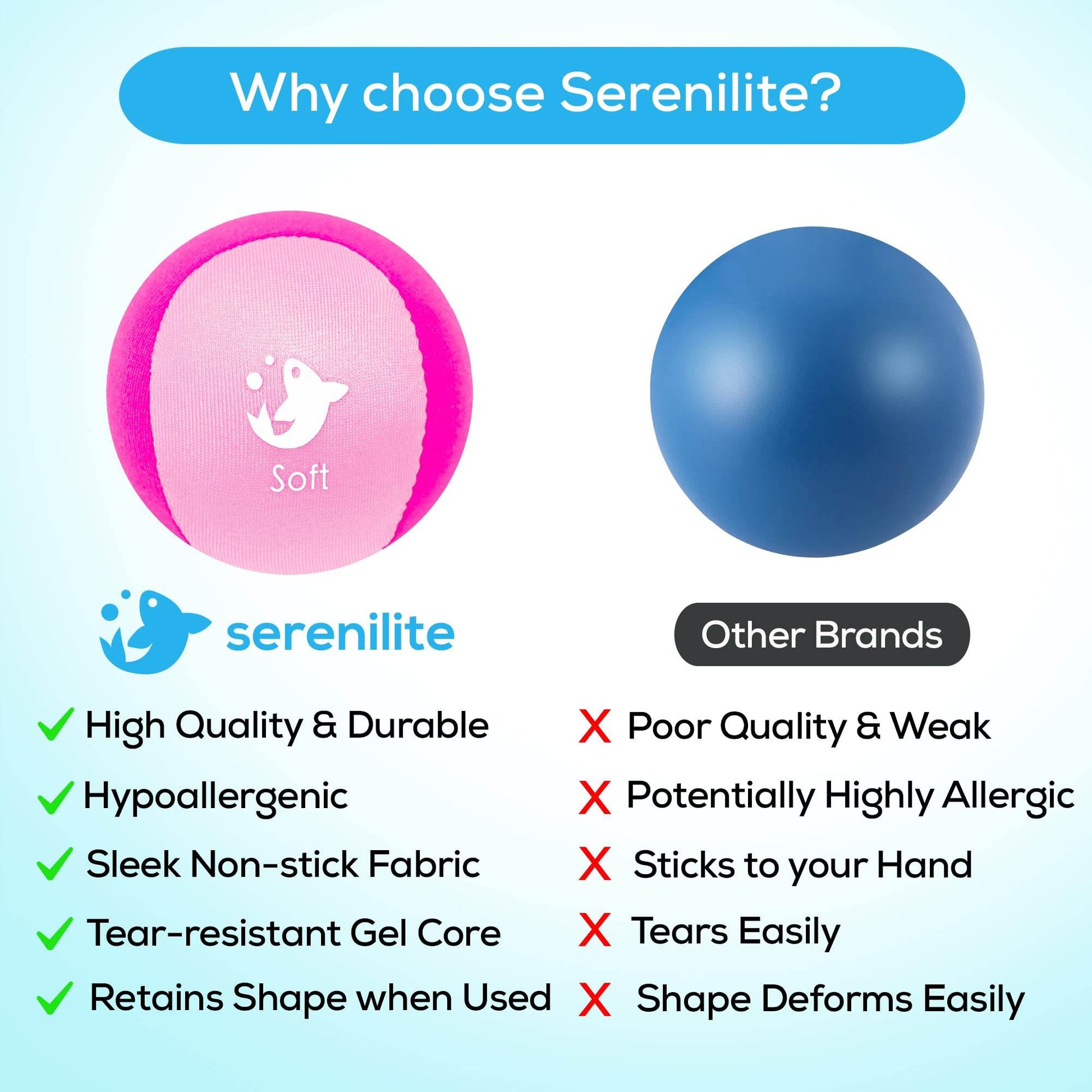 Serenilite Stress Balls, Grip Strength Trainer, Meditation Accessories, Physical Therapy Equipment, Fidget Ball, Stress Balls for Adults, Hand Grip Exerciser Strengthener - zenfulharmony.com