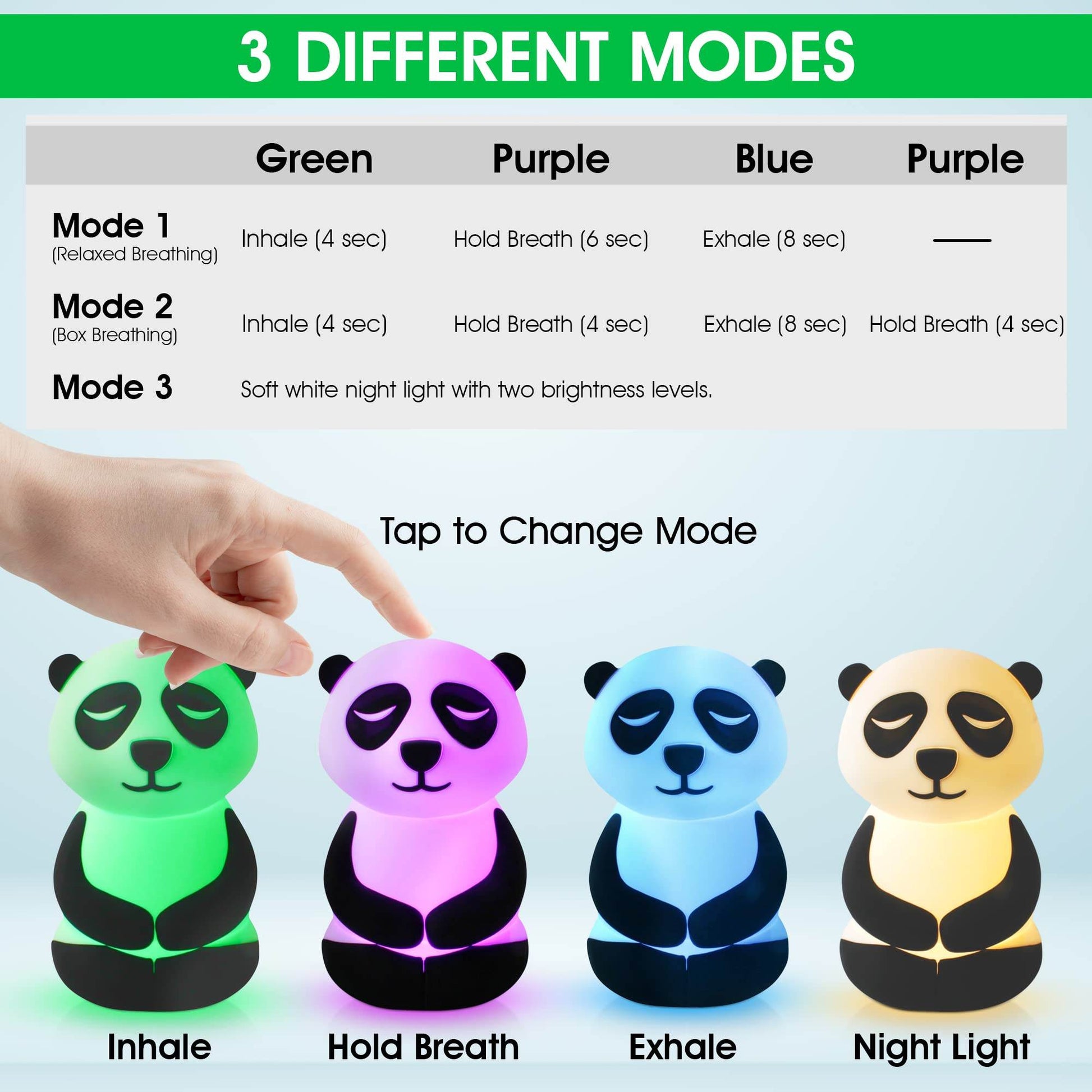 Calm Collective Peaceful Panda Breathing Trainer Light for Calming Stress, Anxiety Relief Items for ADHD, Mindfulness Meditation Tools for Depression, Great Self Care and Mental Health Gifts - zenfulharmony.com