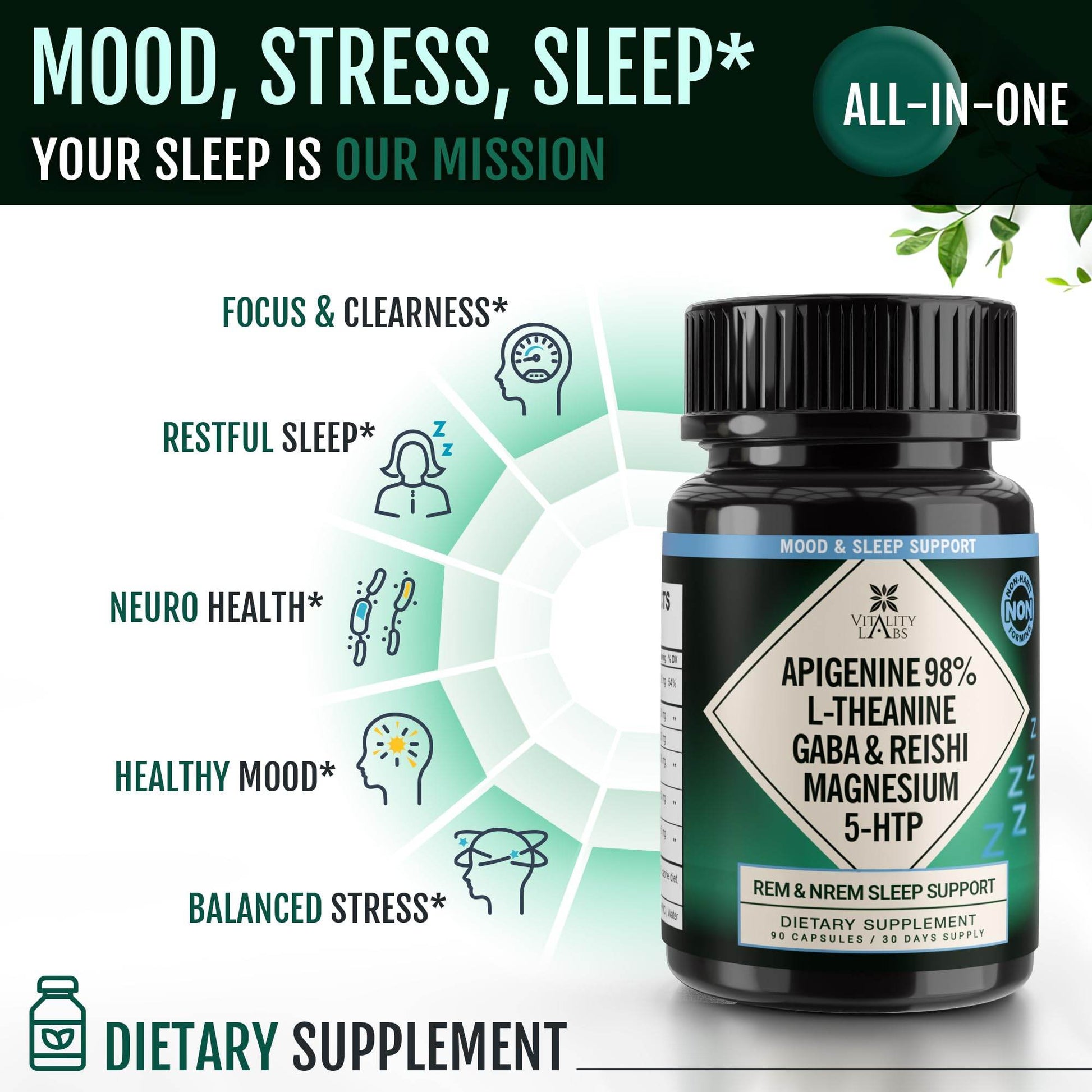 Vitality Labs Natural Sleep Aid Supplement for Adults Without Melatonin - Non-Habit Forming Herbal Sleep - GABA, L-Theanine, Reishi Mushroom, Apigenin, Magnesium Glycinate, 5-HTP - 90 Vegan Capsules - zenfulharmony.com