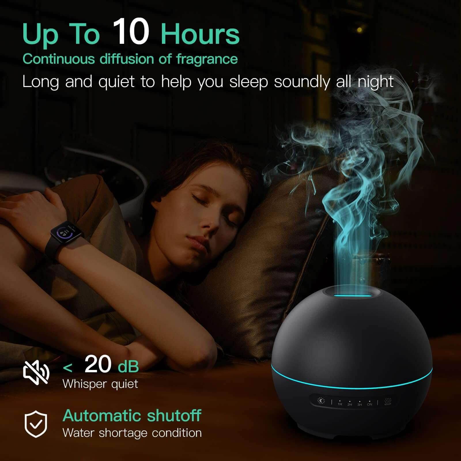 THIMONES 2 Pack Essential Oil Diffusers for Home - 200ml Aromatherapy Diffuser Humidifier with 4 Timers & 7 Colors Night Lights, 20dB Quiet Working for 10 Hours, Waterless Auto-Off - zenfulharmony.com