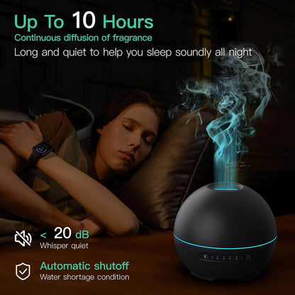 THIMONES 2 Pack Essential Oil Diffusers for Home - 200ml Aromatherapy Diffuser Humidifier with 4 Timers & 7 Colors Night Lights, 20dB Quiet Working for 10 Hours, Waterless Auto-Off - zenfulharmony.com