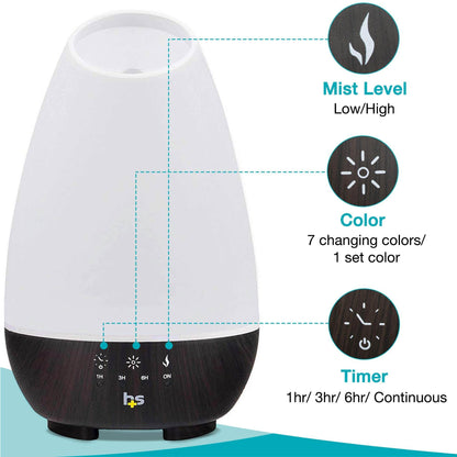 HealthSmart Essential Oil Diffuser, Cool Mist Humidifier and Aromatherapy Diffuser, FSA HSA Eligible with 500ML Tank for Large Rooms, Adjustable Timer, Mist Mode and 7 LED Light Colors, White - zenfulharmony.com
