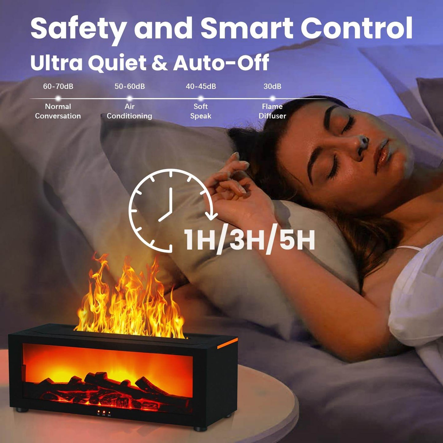 Fireplace Humidifier Diffuser, Mini Fireplace Diffusers for Essential Oils, 7 Colors Flame Diffuser with Remote, 150ml Bonfire Diffuser Cool Mist Humidifiers Aromatherapy Diffuser, Timer, Auto-Off - zenfulharmony.com