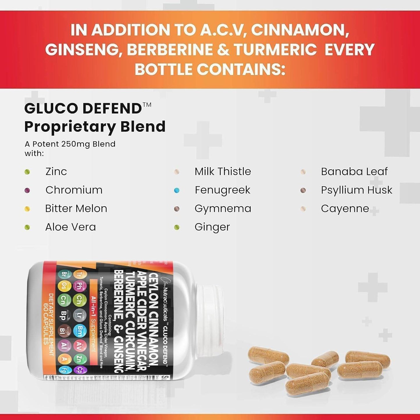 Clean Nutraceuticals Ceylon Cinnamon 3000mg Turmeric 3000mg Apple Cider Vinegar 3000mg Ginseng 2000mg Berberine 1200mg Plus Bitter Melon Gymnema Milk Thistle Fenugreek - zenfulharmony.com